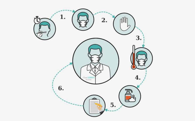 Egészségügyi védelem járvány idején