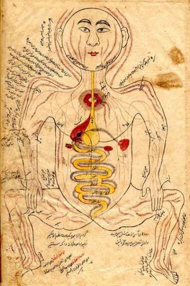 Fogorvoslás ábrázolása az iszlámban